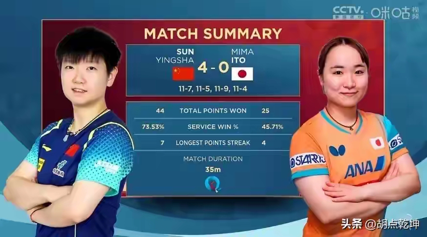 雷火电竞-日本强队扩大比分优势轻松取胜晋级下一轮的简单介绍