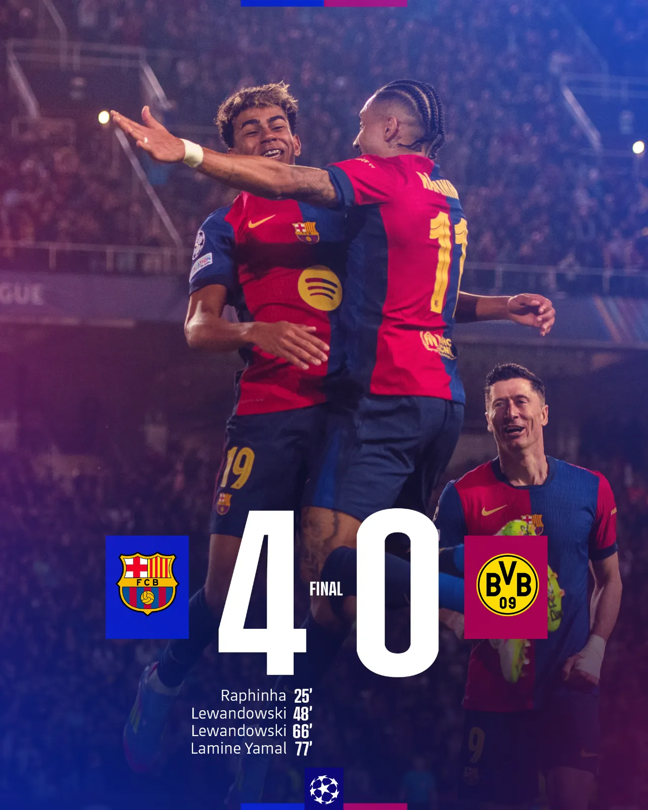 挑战欧洲顶级巅峰，豪门球队锋芒毕露的简单介绍