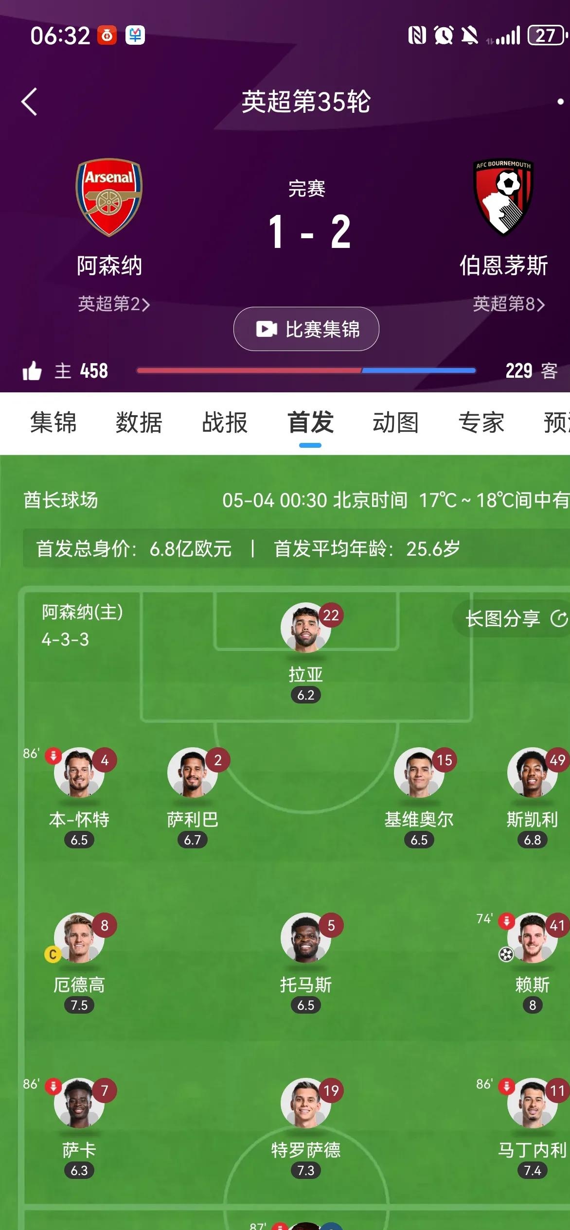 英超官方发布赛后数据，表现引争议的简单介绍